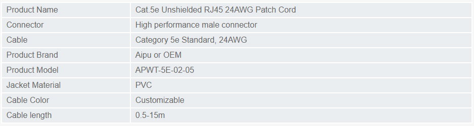 Cat.5e neoklopljeni RJ45 24AWG patch kabel (5m)111