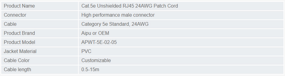 Cabo de patch RJ45 24AWG não blindado Cat.5e (5m)111