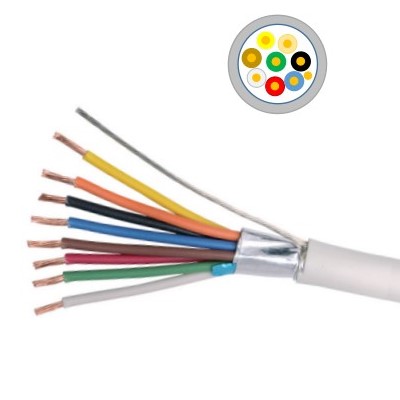 High Quality High Quality Stranded Control and Instrumentation Alarm ...